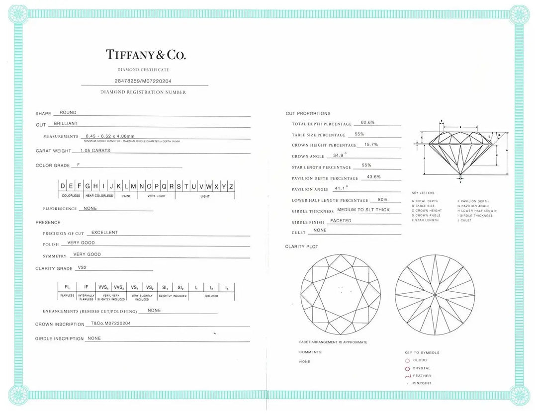 Tiffany and Co. Platinum Solitaire Round Diamond Engagement Ring 1.05 FVS2