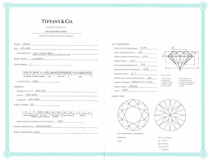 Tiffany and Co. Platinum Solitaire Round Diamond Engagement Ring 1.05 FVS2