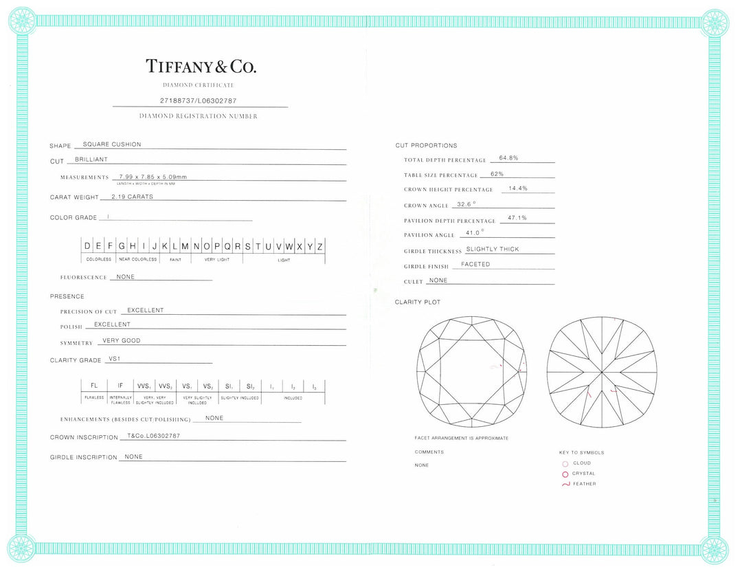 Tiffany & Co. Platinum Novo Cushion Diamond Engagement Ring 2.35 ct. TW I VS1