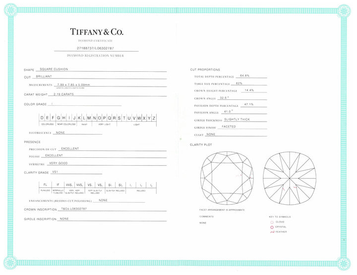 Tiffany & Co. Platinum Novo Cushion Diamond Engagement Ring 2.35 ct. TW I VS1