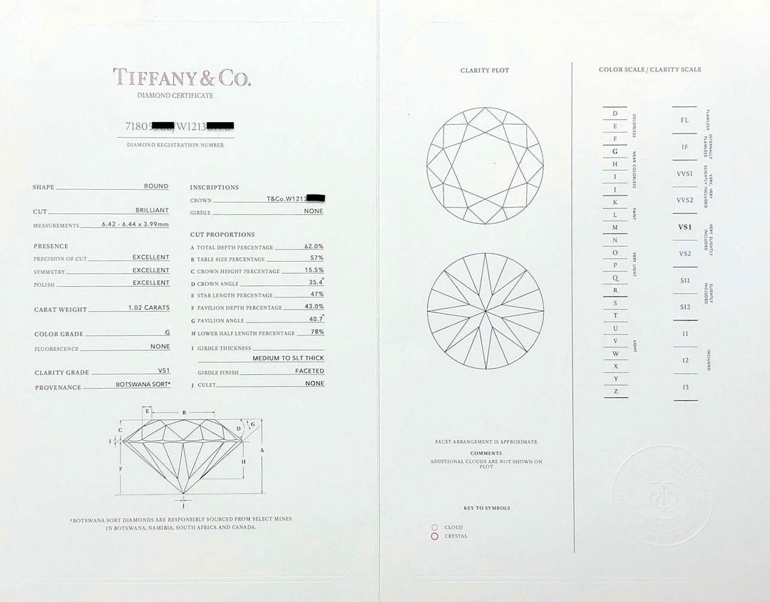 Tiffany & Co. Platinum 1.02 ct G VS1 Round Diamond Solitaire Engagement Ring