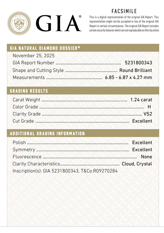 Coming Soon- Tiffany & Co. Platinum 1.24 ct H VS2 Round Diamond Solitaire Engagement Ring