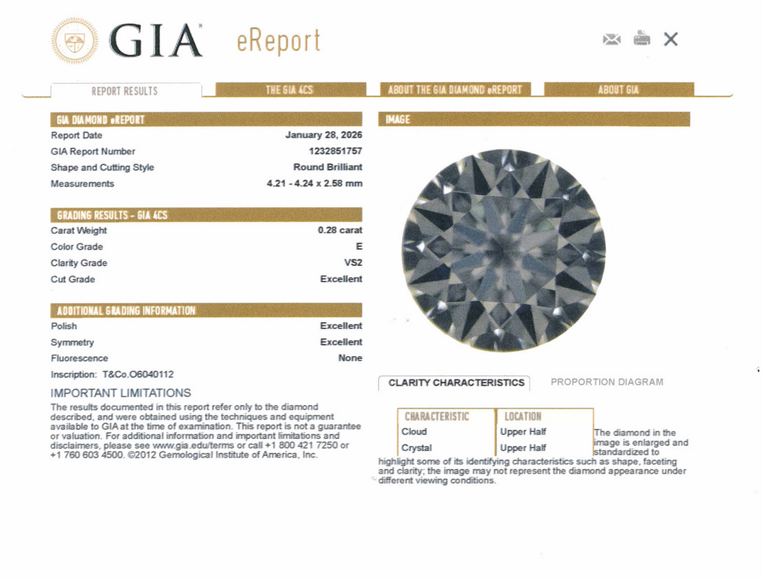 Tiffany & Co. Platinum Three Stone Diamond Engagement Ring 1.12ct Ttl. E VS