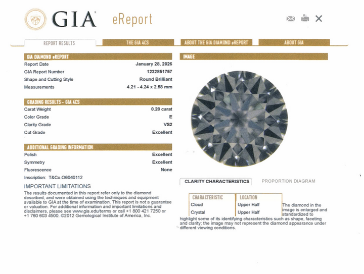 Tiffany & Co. Platinum Three Stone Diamond Engagement Ring 1.12ct Ttl. E VS