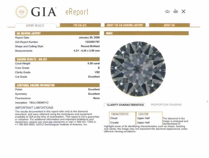 Tiffany & Co. Platinum Three Stone Diamond Engagement Ring 1.12ct Ttl. E VS