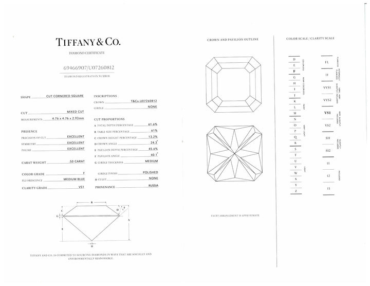 Tiffany & Co. Platinum True Cut Diamond Engagement Ring .59 ct TW FVS1