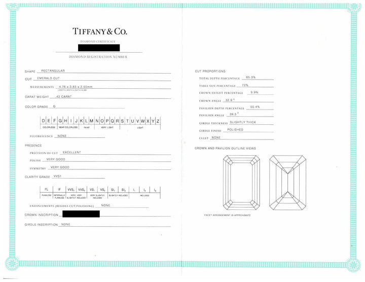 Tiffany & Co. Platinum Three-Stone Emerald Cut Engagement Ring 1.59ct TW GVVS