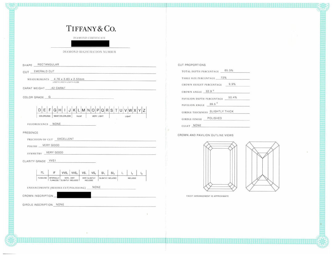 Tiffany & Co. Platinum Three-Stone Emerald Cut Engagement Ring 1.59 ct TW GVVS
