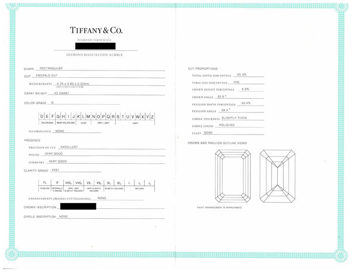 Tiffany & Co. Platinum Three-Stone Emerald Cut Engagement Ring 1.59 ct TW GVVS