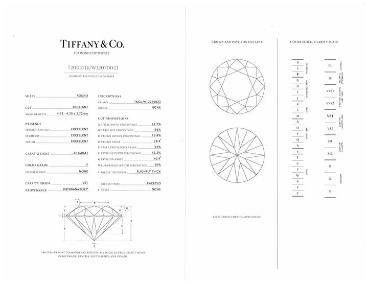 Tiffany & Co. Platinum Round .62 Cts. TW Diamond FVS1 Solitaire Stud Earrings